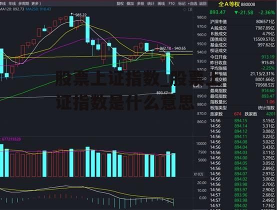 股票上证指数_股票上证指数是什么意思