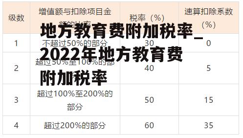 地方教育费附加税率_2022年地方教育费附加税率