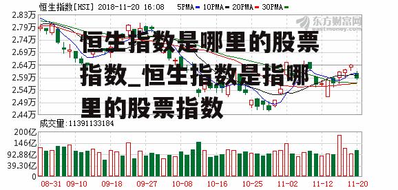 恒生指数是哪里的股票指数_恒生指数是指哪里的股票指数