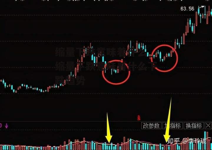 缩量下跌意味着什么_缩量下跌意味着什么下跌趋势