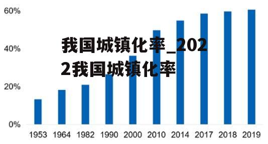 我国城镇化率_2022我国城镇化率