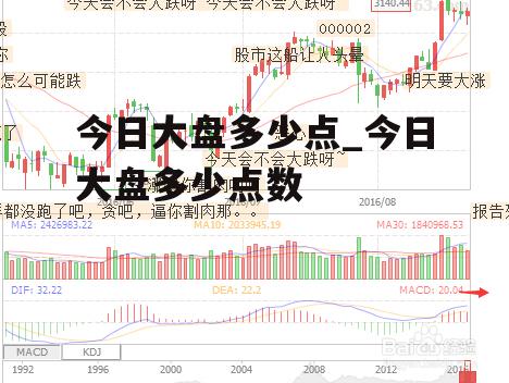 今日大盘多少点_今日大盘多少点数