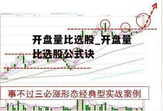 开盘量比选股_开盘量比选股公式诀