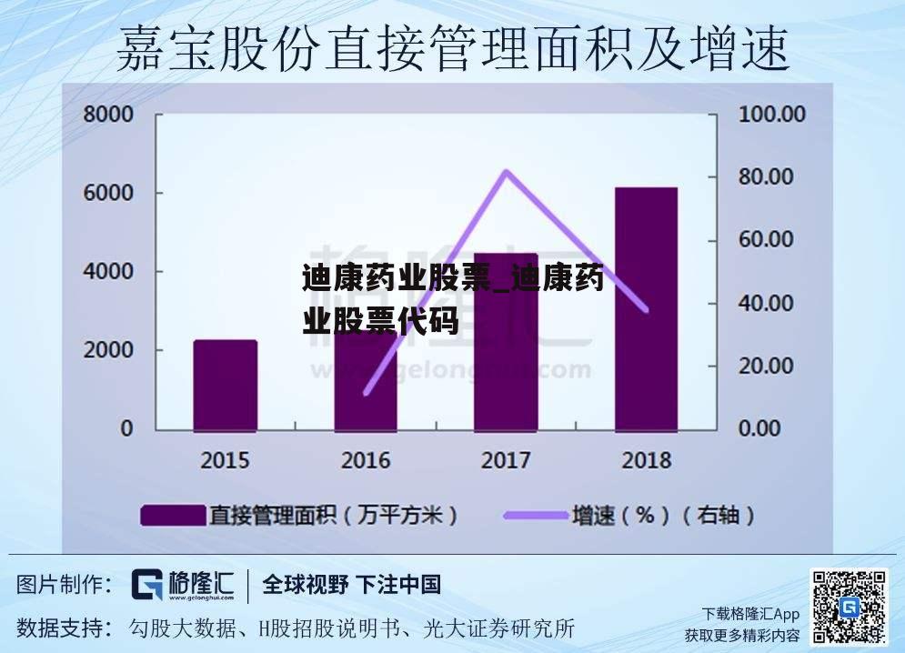 迪康药业股票_迪康药业股票代码