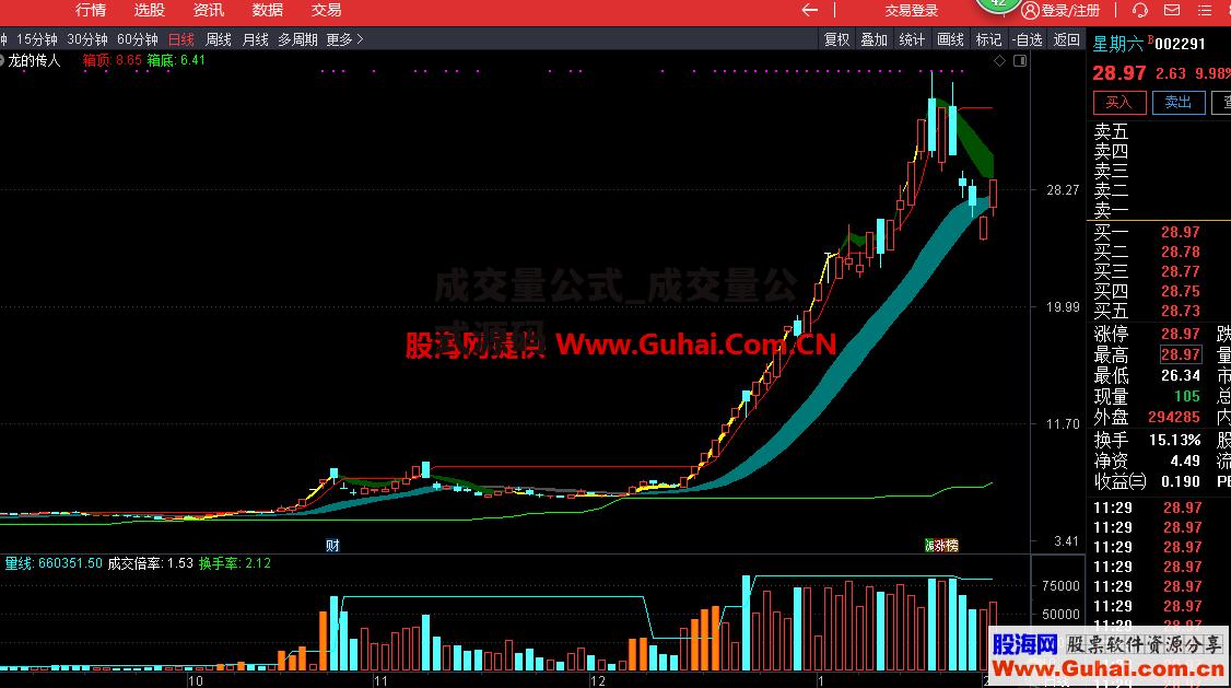 成交量公式_成交量公式源码