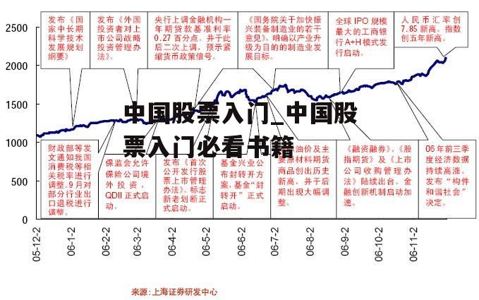 中国股票入门_中国股票入门必看书籍