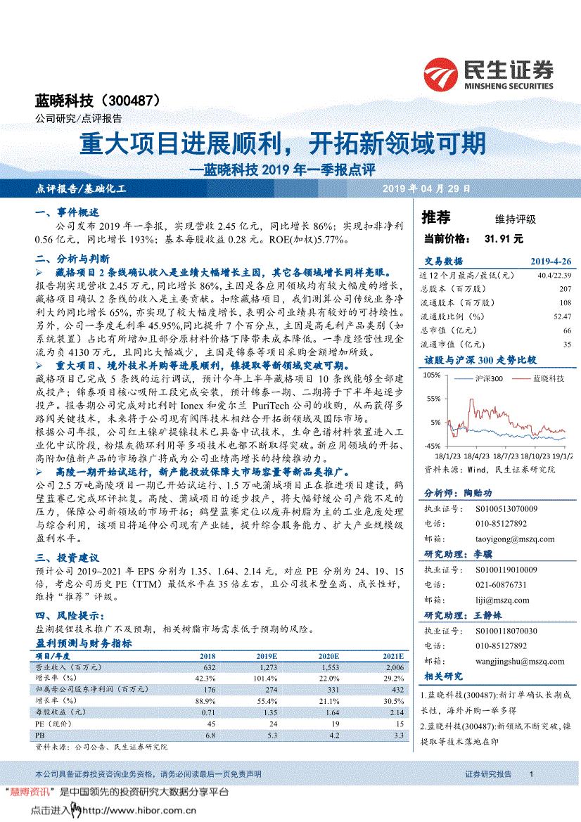 300487_300487蓝晓科技最新情况