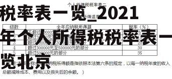 2021年个人所得税税率表一览_2021年个人所得税税率表一览北京