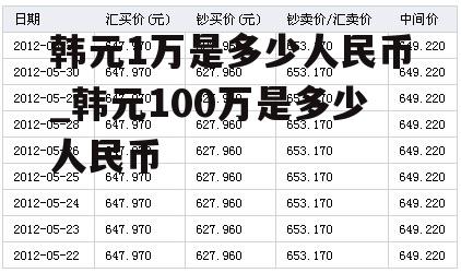 韩元1万是多少人民币_韩元100万是多少人民币