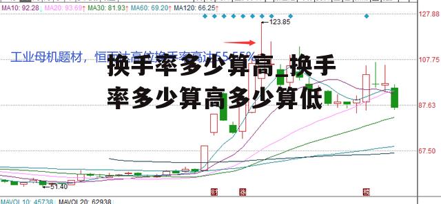 换手率多少算高_换手率多少算高多少算低