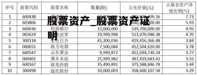 股票资产_股票资产证明