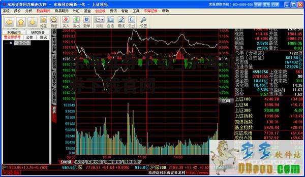 东海证券下载_东海证券下载官网