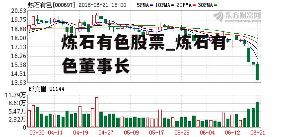 炼石有色股票_炼石有色董事长