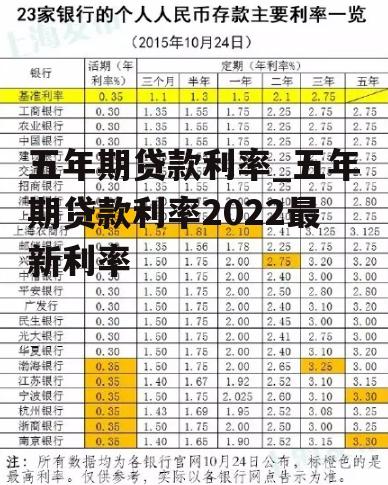 五年期贷款利率_五年期贷款利率2022最新利率