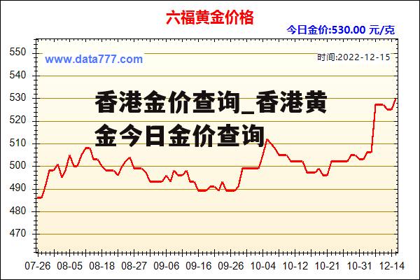 香港金价查询_香港黄金今日金价查询