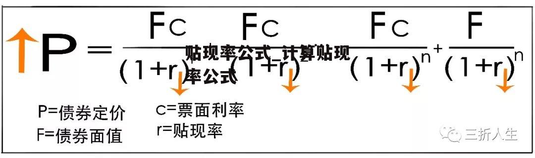 贴现率公式_计算贴现率公式