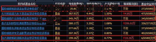 融捷股份_融捷股份锂矿储量