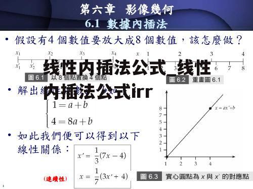 线性内插法公式_线性内插法公式irr