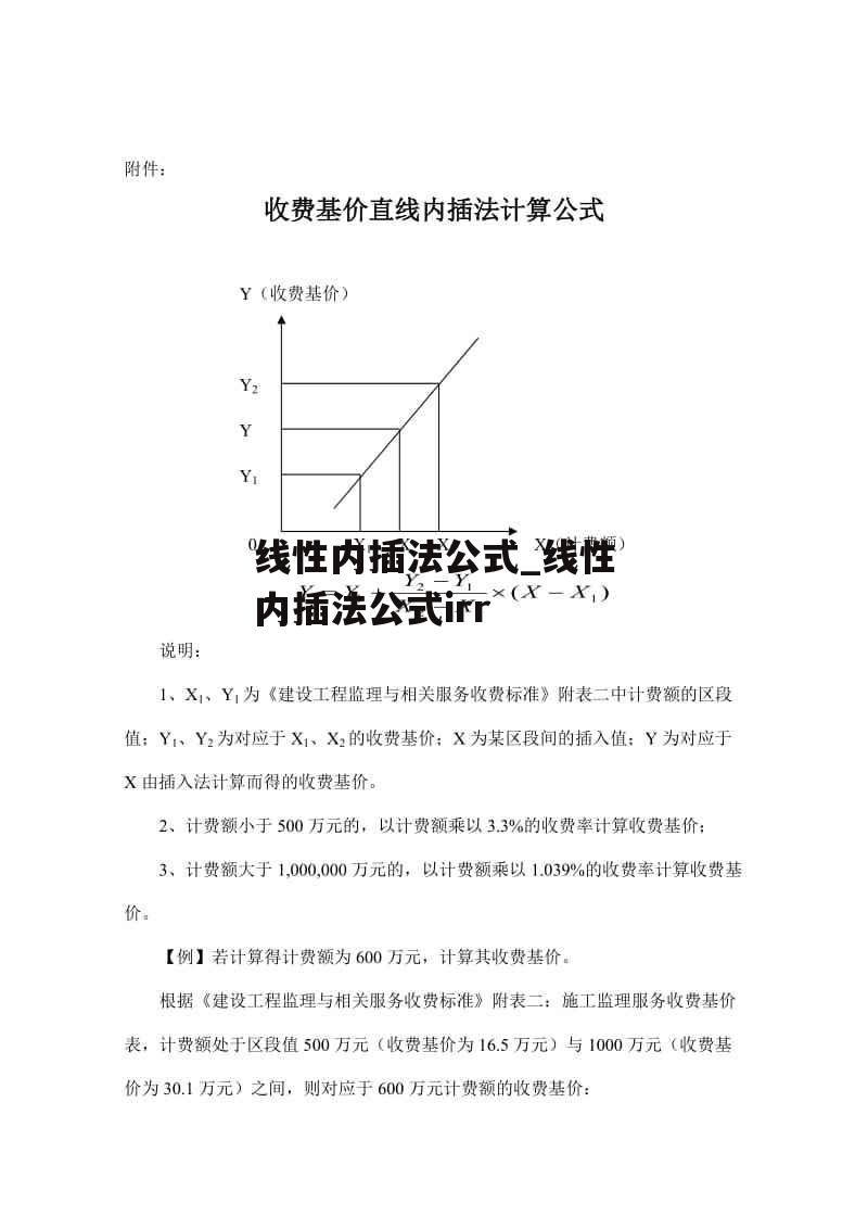 线性内插法公式_线性内插法公式irr