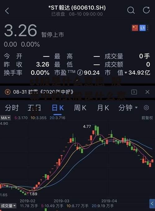 st股是什么意思_股票中的st股是什么意思