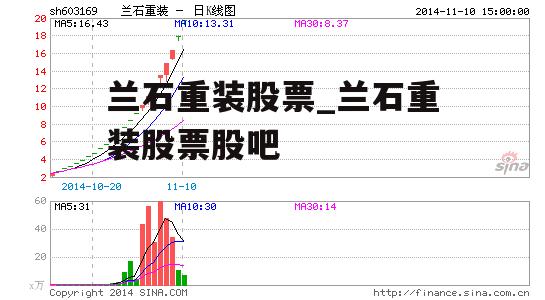 兰石重装股票_兰石重装股票股吧