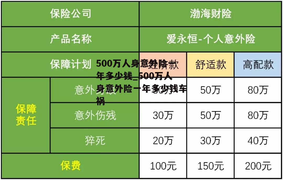 500万人身意外险一年多少钱_500万人身意外险一年多少钱车祸