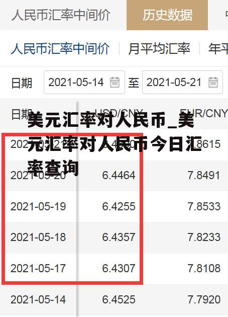 美元汇率对人民币_美元汇率对人民币今日汇率查询