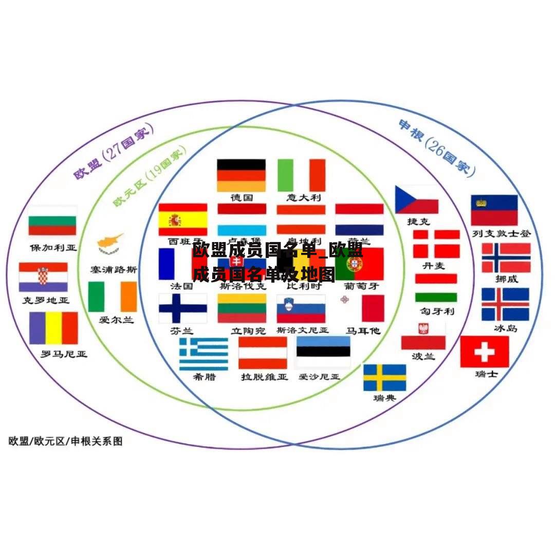 欧盟成员国名单_欧盟成员国名单及地图