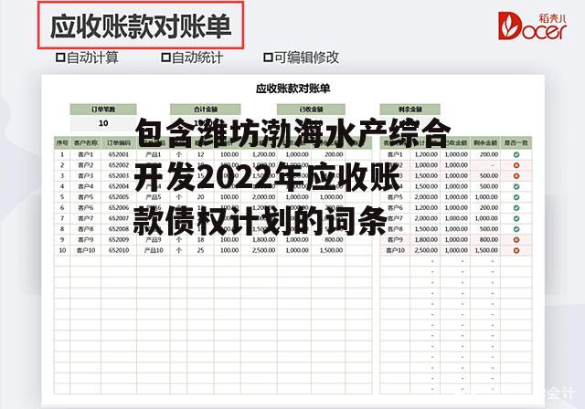 包含潍坊渤海水产综合开发2022年应收账款债权计划的词条