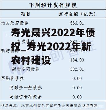 寿光晟兴2022年债权_寿光2022年新农村建设