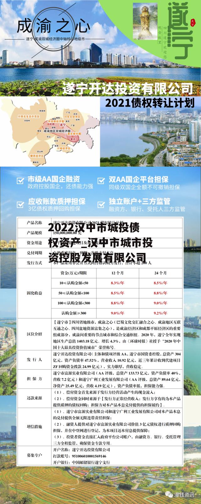 2022汉中市城投债权资产_汉中市城市投资控股发展有限公司