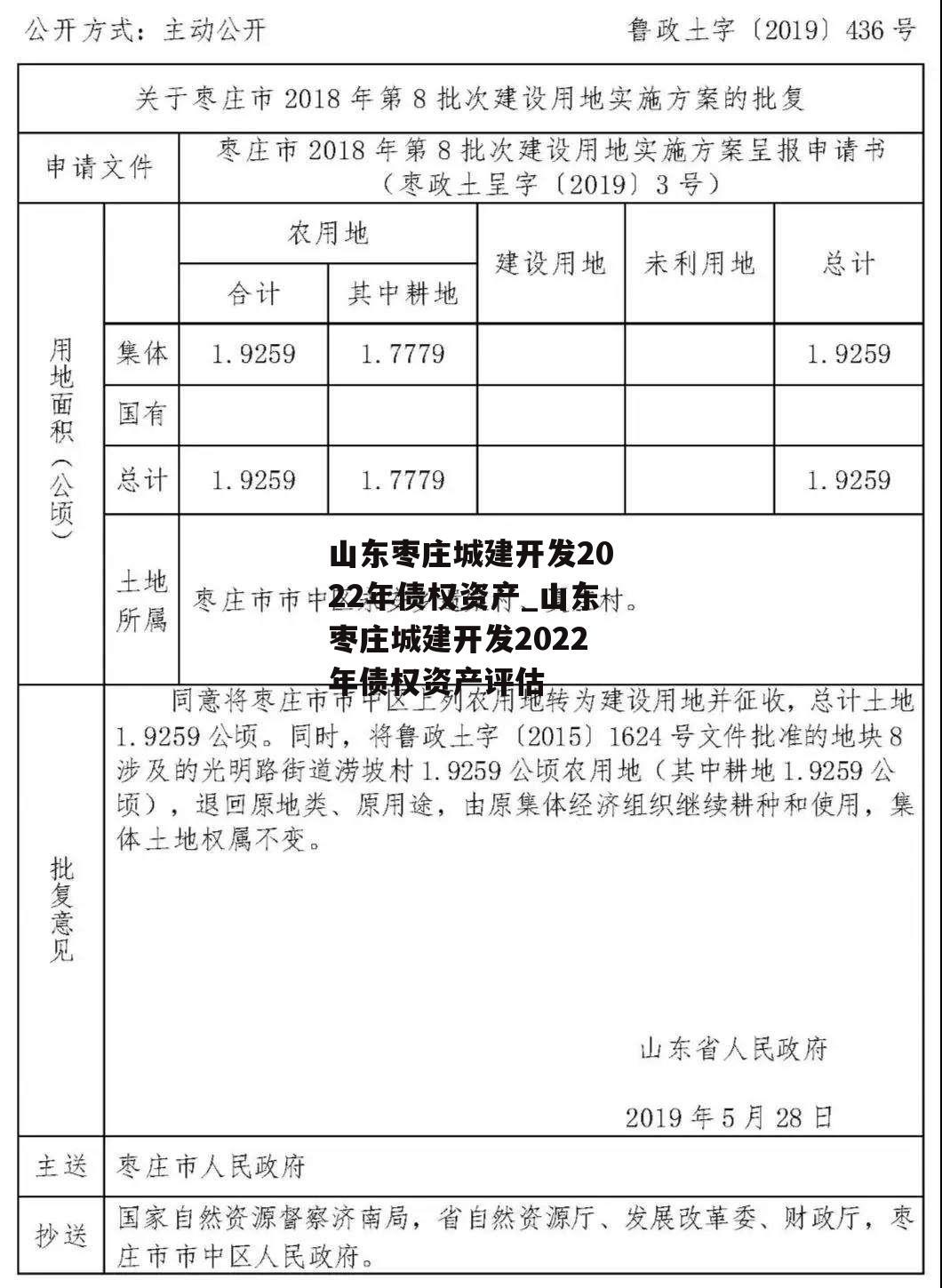 山东枣庄城建开发2022年债权资产_山东枣庄城建开发2022年债权资产评估