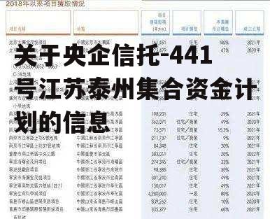 关于央企信托-441号江苏泰州集合资金计划的信息