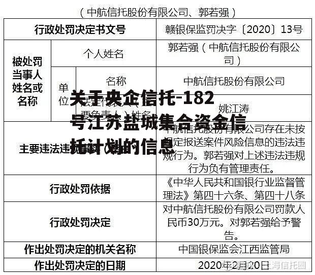 关于央企信托-182号江苏盐城集合资金信托计划的信息