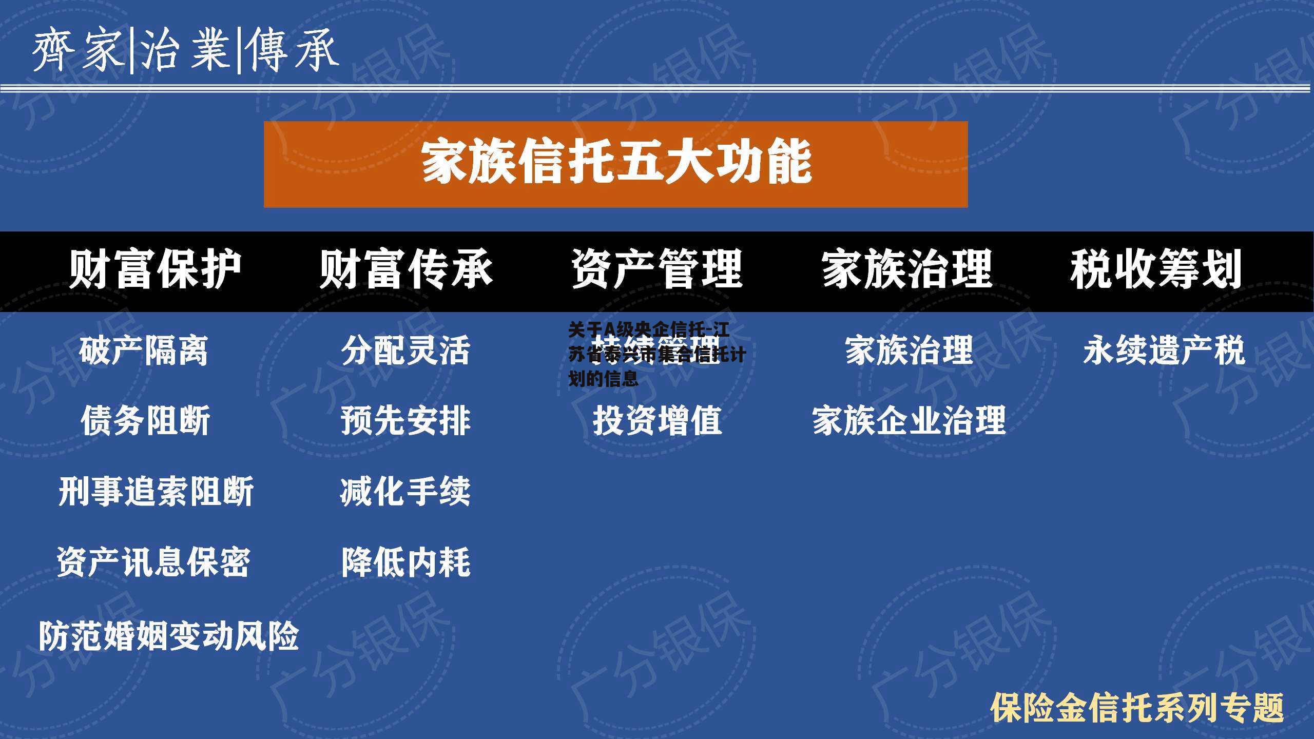 关于A级央企信托-江苏省泰兴市集合信托计划的信息