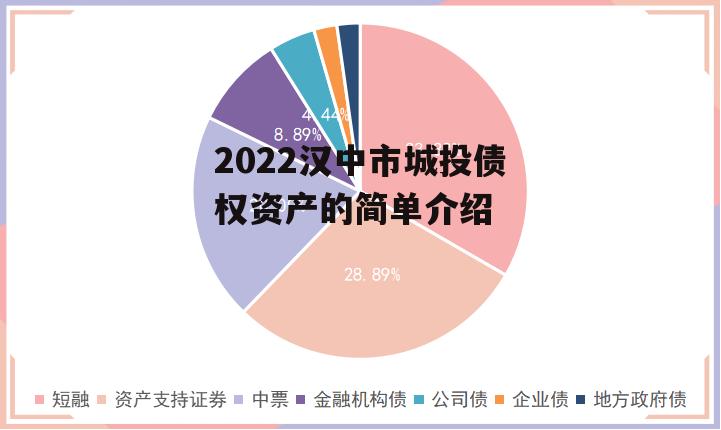 2022汉中市城投债权资产的简单介绍