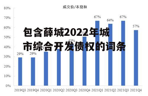 包含薛城2022年城市综合开发债权的词条