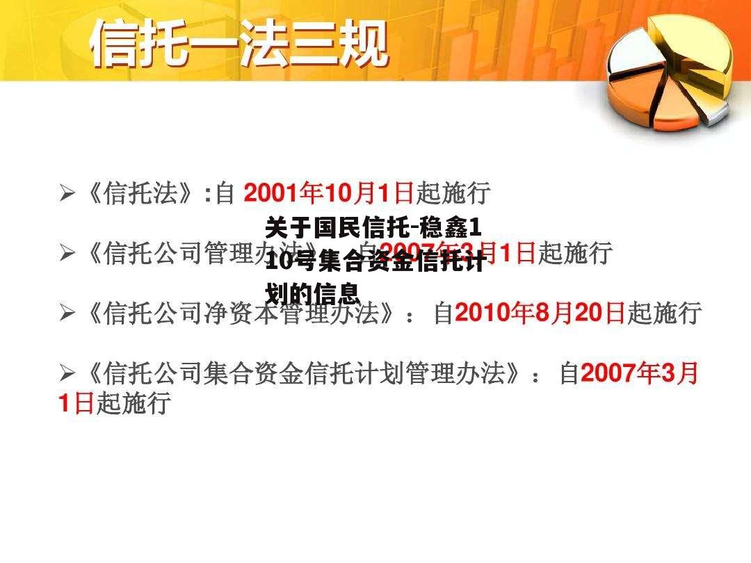 关于国民信托-稳鑫110号集合资金信托计划的信息