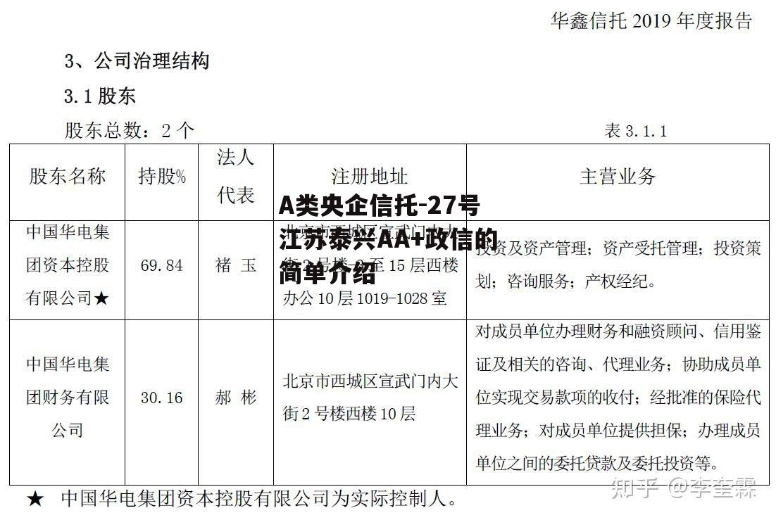 A类央企信托-27号江苏泰兴AA+政信的简单介绍