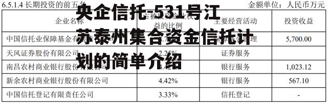 央企信托-531号江苏泰州集合资金信托计划的简单介绍