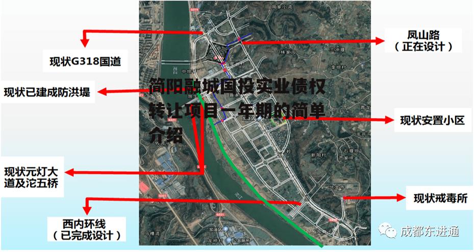 简阳融城国投实业债权转让项目一年期的简单介绍