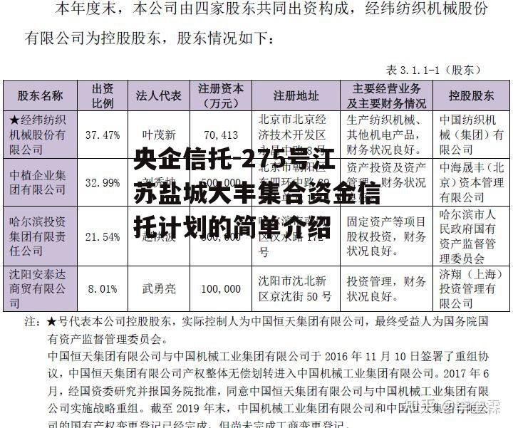 央企信托-275号江苏盐城大丰集合资金信托计划的简单介绍