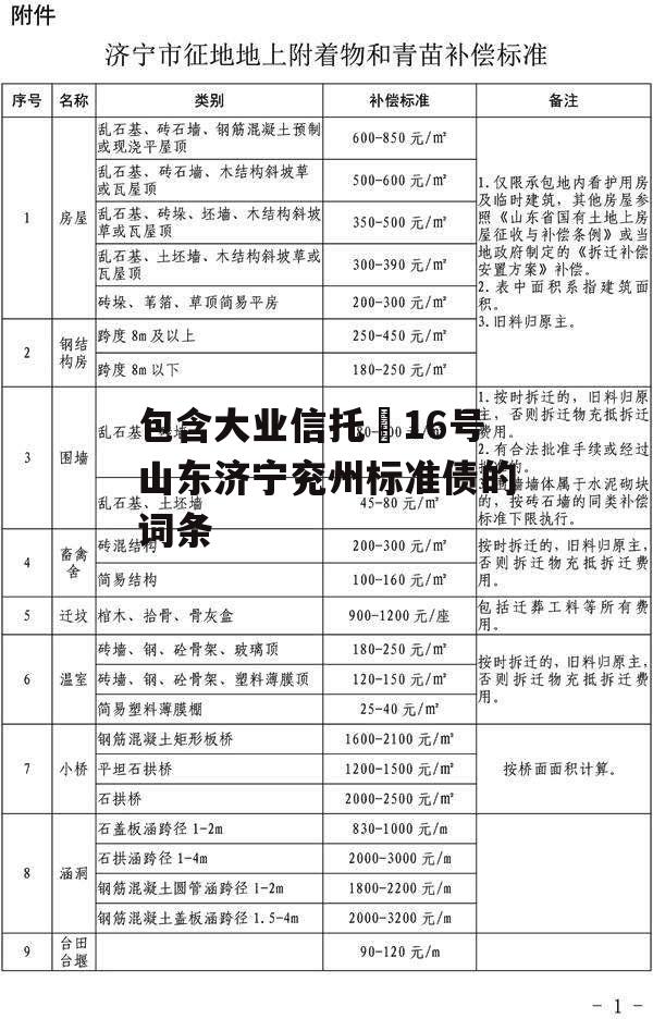 包含大业信托–16号山东济宁兖州标准债的词条