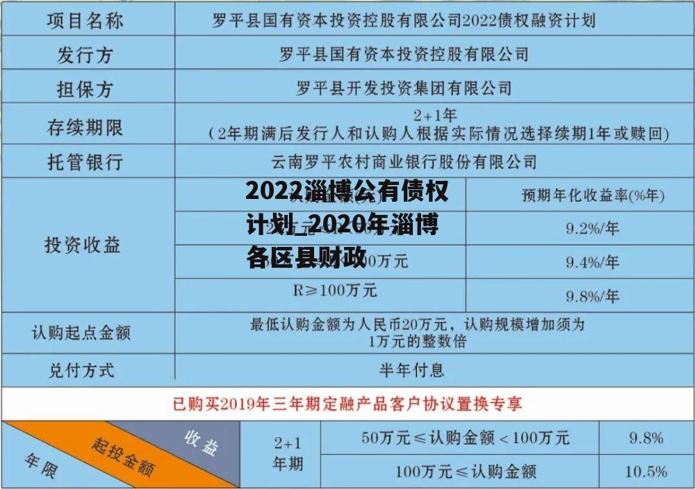 2022淄博公有债权计划_2020年淄博各区县财政