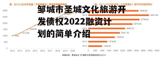 邹城市圣城文化旅游开发债权2022融资计划的简单介绍