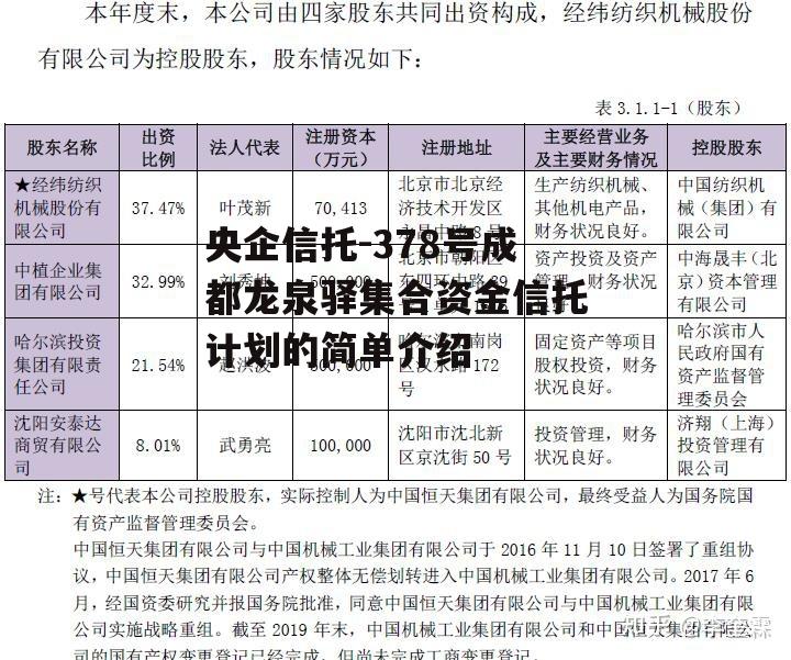 央企信托-378号成都龙泉驿集合资金信托计划的简单介绍