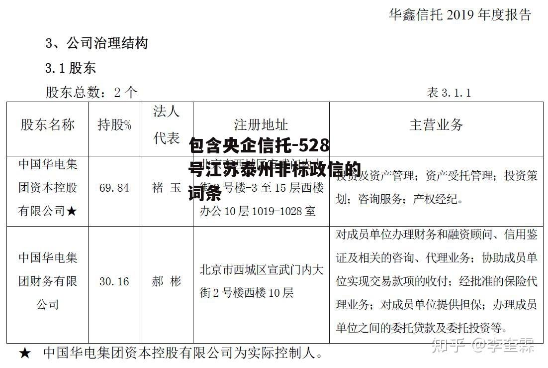 包含央企信托-528号江苏泰州非标政信的词条