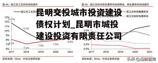 昆明交投城市投资建设债权计划_昆明市城投建设投资有限责任公司