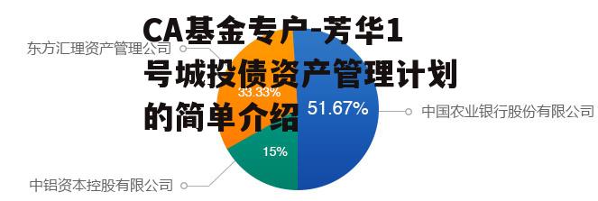 CA基金专户-芳华1号城投债资产管理计划的简单介绍