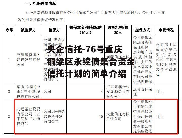 央企信托-76号重庆铜梁区永续债集合资金信托计划的简单介绍